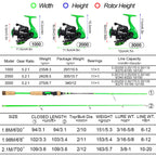 One Bass Gt Spinning & Casting Reel And 2-Piece Fishing Rod Combo, Durable Graphite Rod, Ultra Light Fishing Reel For Anglers An