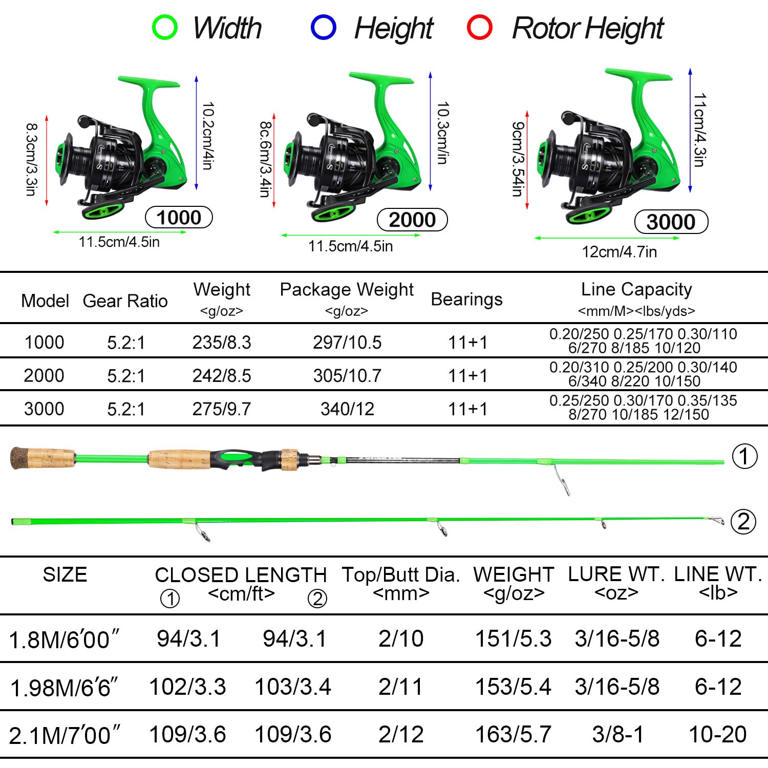 One Bass Gt Spinning & Casting Reel And 2-Piece Fishing Rod Combo, Durable Graphite Rod, Ultra Light Fishing Reel For Anglers An