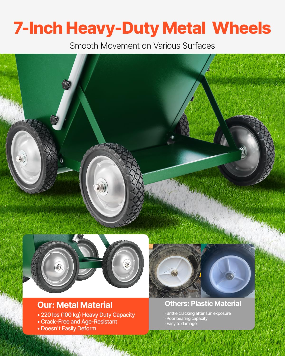 Vevor 50 Lbs Dry Line Marker For Baseball & Softball, Adjustable 2 Or 4 Inch Chalk Line Machine, Wheeled With Rubber Handle, Lar
