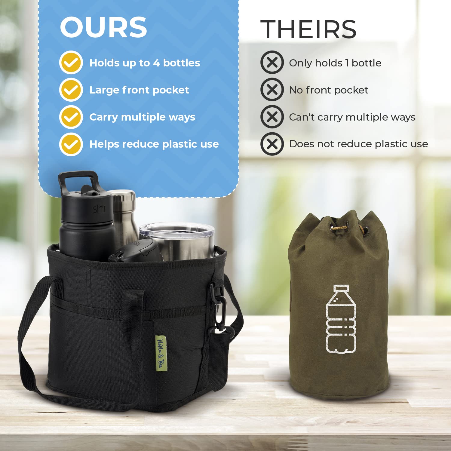 Nona & Bee 4 Water Bottle Holder With Strap | Family Size 4 Compartment Drink Bag, Multiple Tumbler Carrier Caddy | Adjustable F