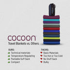 Cocoon - Coolmax Travel Blanket | Compact Throw Blanket For Camping And Hiking | Fits In Backpack | Attaches To Luggage | Travel