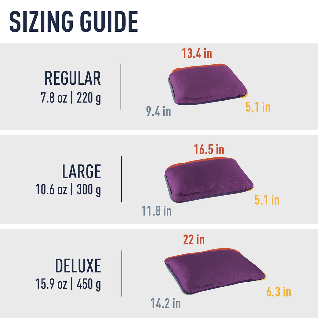 Sea To Summit Foamcore Camping And Travel Pillow, Deluxe (22 X 14.2), Navy Blue