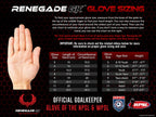Renegade Gk Talon Cryo Goalie Gloves With Pro-Tek Fingersaves | 3.5+3Mm Hyper Grip & 4Mm Duratek | White, Gray, Blue Soccer Goal