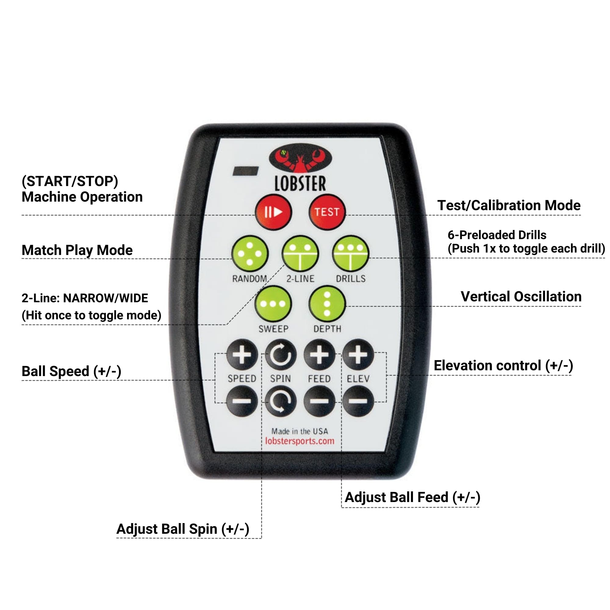 Lobster Sports Pickle Champion Pickleball Machine - Spin Control, Random Match-Play, 2-Line Drill, 6 Pre-Loaded Drill Patterns,