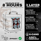 Shiti Coolers Cooler For Camping, Travel, Beach, Soft Lunch Box For Food, Drinks & Ice, Portable, Waterproof 24 Hr Insulated Bag