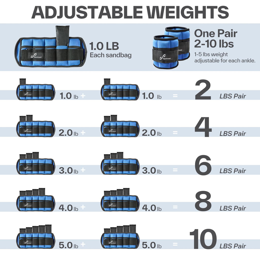Sportneer Adjustable Ankle Weights Set - 1 Pair (2-10 lbs) Removable Sandbags for Women & Men, Comfortable Neoprene Leg Weights