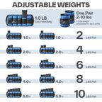 Sportneer Adjustable Ankle Weights Set - 1 Pair (2-10 lbs) Removable Sandbags for Women & Men, Comfortable Neoprene Leg Weights