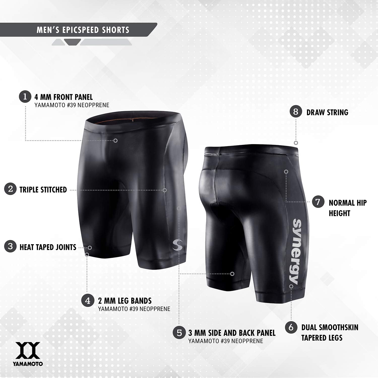 Triathlon Wetsuit Buoyancy Shorts - Synergy Mens Epicspeed Neoprene Shorts For Open Water Swimming (S)