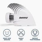 Boost Surfing Fin - Electric Motor For Surfboards, Sups And Kayaks. Lightweight, Compact, And Shockingly Resistant Electric Fin