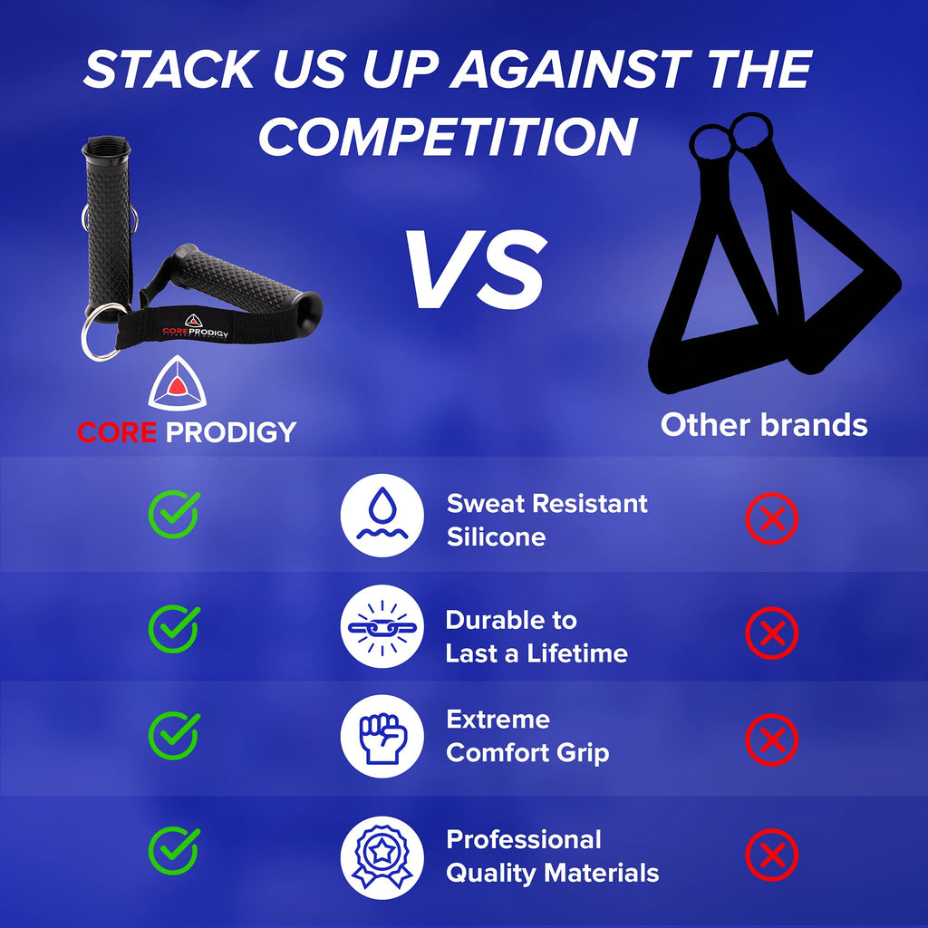 Core Prodigy Heavy Duty Exercise Handles - Grip Attachments For Cable Machine Pulleys, Gym Equipment, Resistance Bands, And Weig