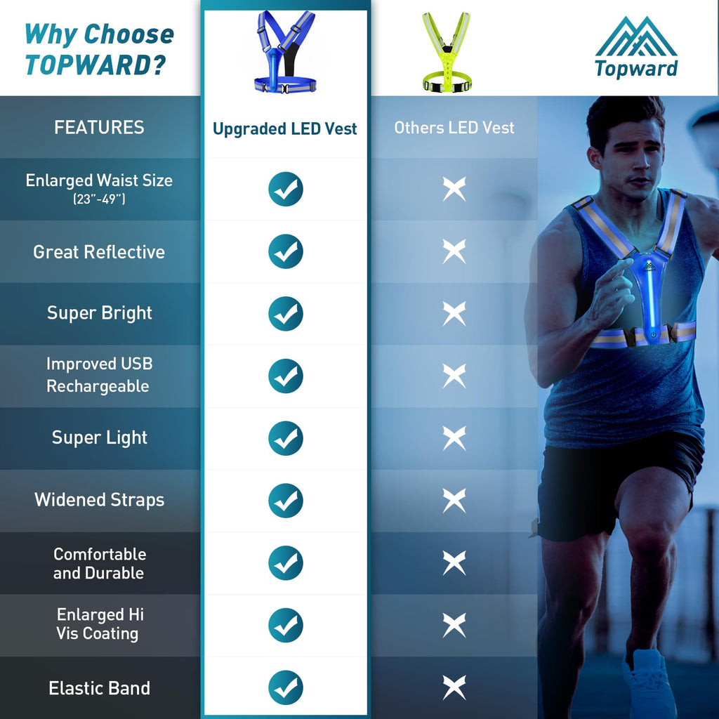 Topward Led Reflective Vest Safety Gear, Light Up Vest For Night Walking Cycling, High Visibility Running Vest With Reflective S