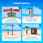 Smaco S300 Plus Mini Scuba Tank 05L Portable Mini Diving Tank Reusable Pony Bottle -Dot Certified Tank With 5-10 Minutes Backup