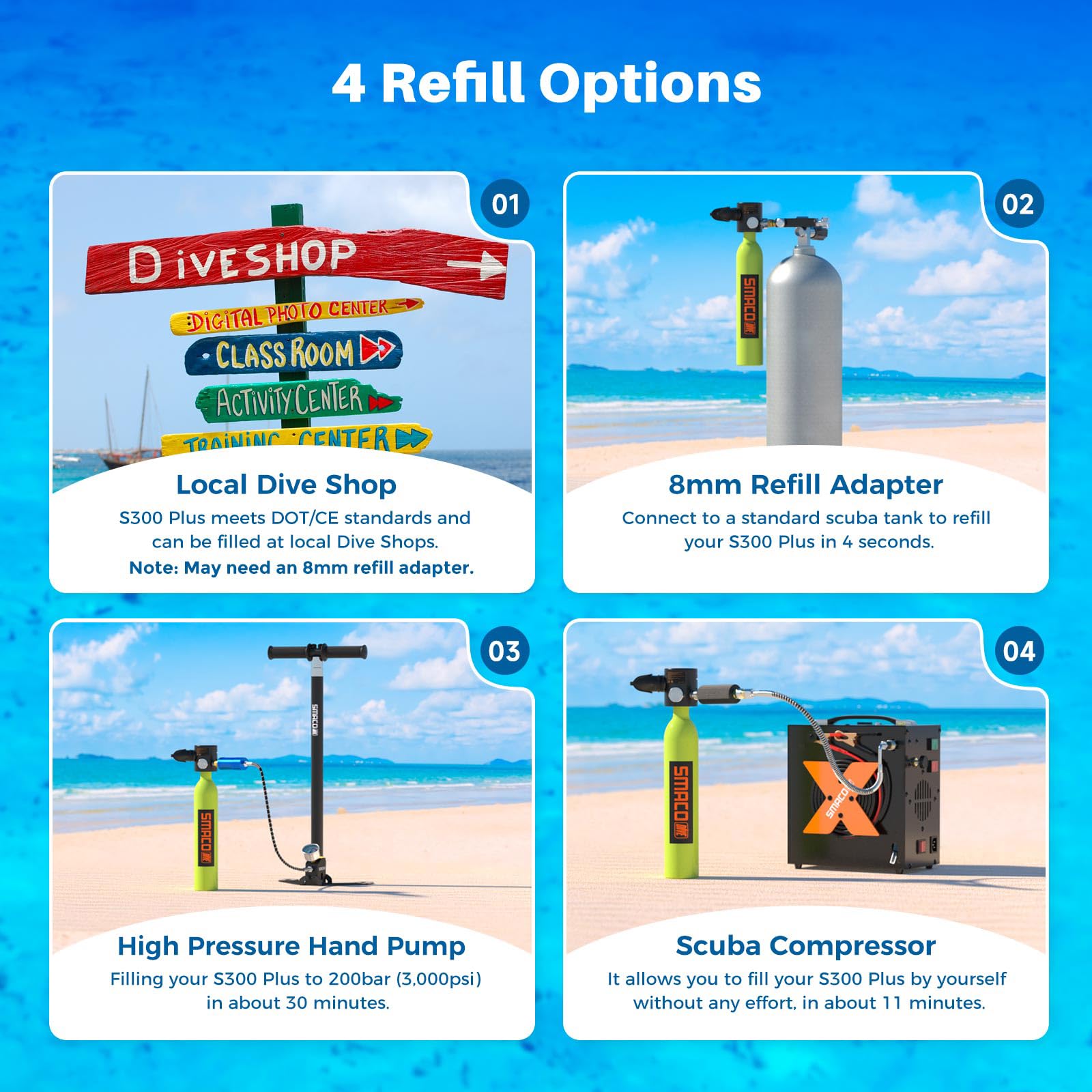 Smaco S300 Plus Mini Scuba Tank 05L Portable Mini Diving Tank Reusable Pony Bottle -Dot Certified Tank With 5-10 Minutes Backup
