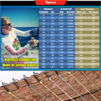 Hercules Braided Fishing Line 2000M 2187Yds 10Lbs-200Lbs Pe Superline 8 Strands (Black 120Lb/54.5Kg 0.58Mm)