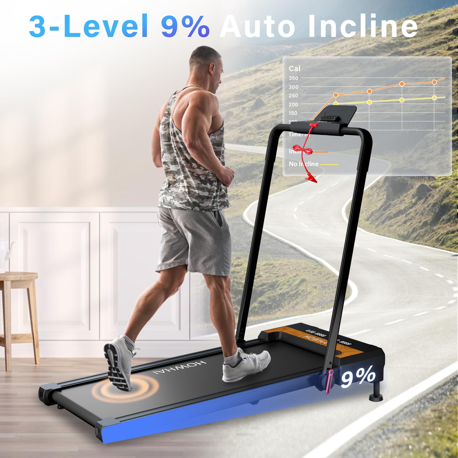 Howhai Treadmill With Auto Incline 9%, Walking Pad Treadmills For Home With 2.5Hp, Speed 7.6Mph Walking Pad With Handle Bar, Fol