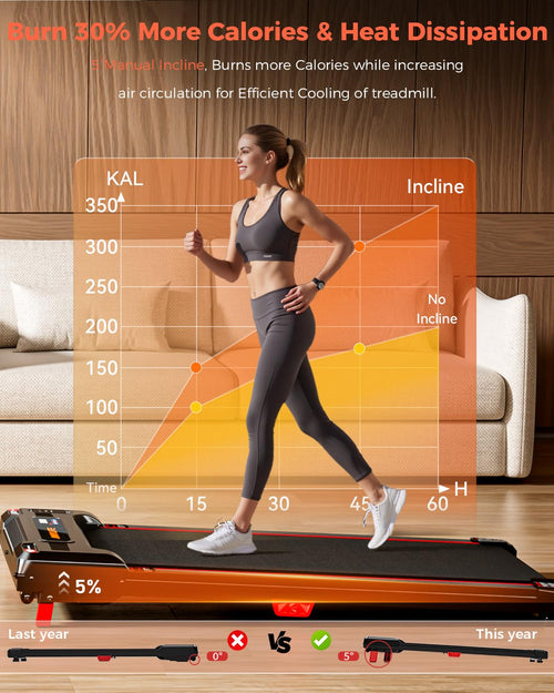 Anylife Treadmill Incline Walking Pads Under Desk 330Lb Capacity, 2.5Hp Portable Small Running Pad With Led Display For Home, Co