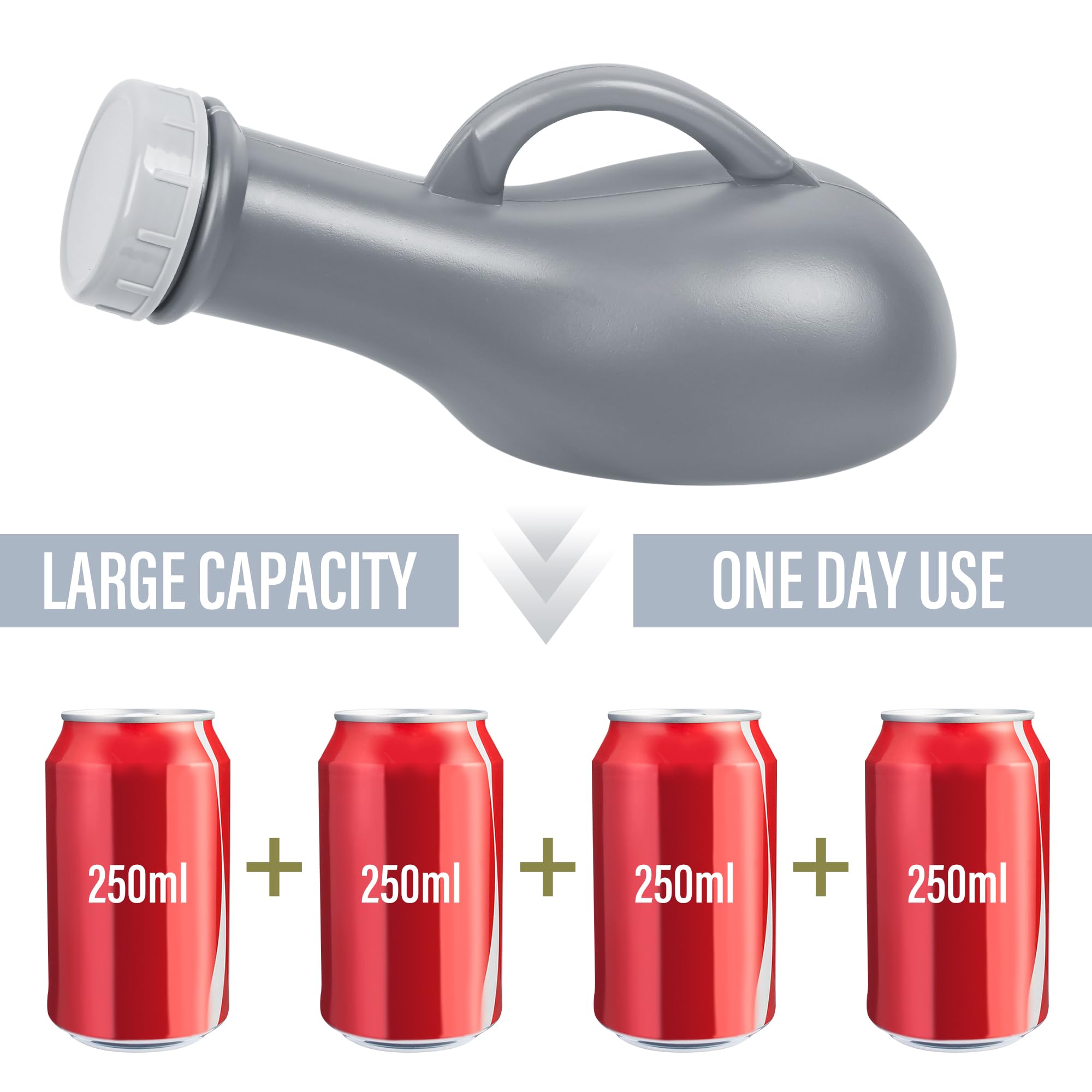 1000Ml Portable Urinal Bottle, Spill Proof Urinals For Men And Women, Ideal For Travel, Camping, Car And Emergency Use - Reusabl