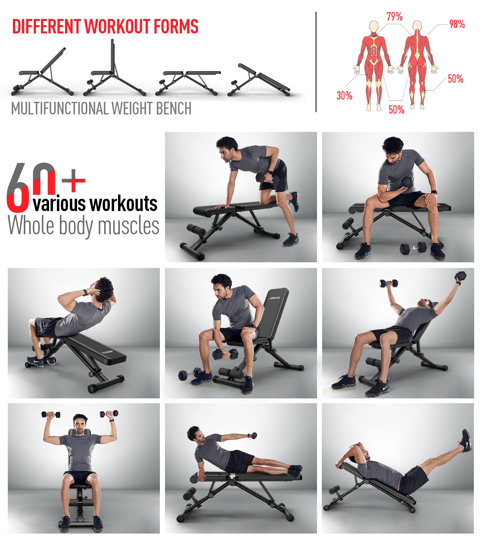 Joroto Md35 Adjustable Weight Bench 8X4X3X2 Positions- 700 Pounds Load Foldable Strength Training Benches For Full Body Workout