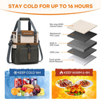 Maelstrom Lunch Box For Women, 20L Insulated Lunch Bag Men, Leakproof Double Deck Cooler Bag, Soft Lunch Cooler With Quick Acces
