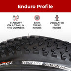 Fincci Pair Of Bike Tires 26 X 1.95 Inch 50-559 Foldable 60 Tpi All Mountain Enduro Tire For Mtb Hybrid Bike Bicycle - 26X1.95 M