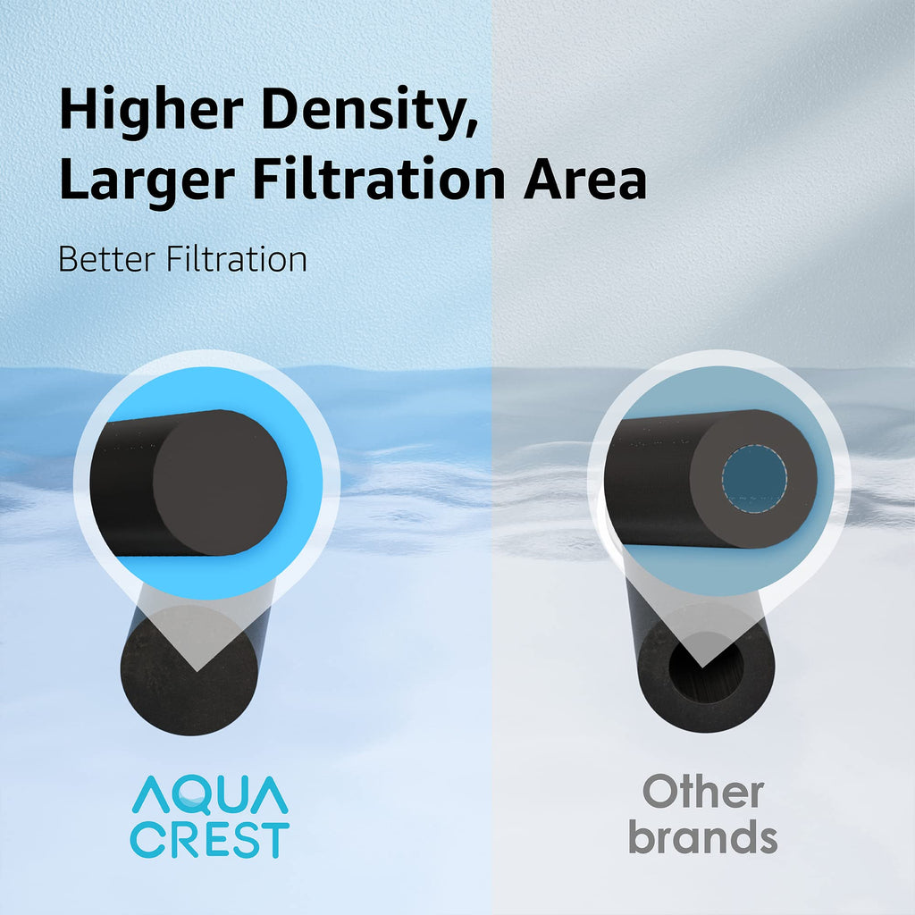 Aqua Crest Water Bottle Filter, Replacement For Brita Bb06, Brita Hard Sided, Stainless Steel And Plastic Bottle Filter, 4 Count