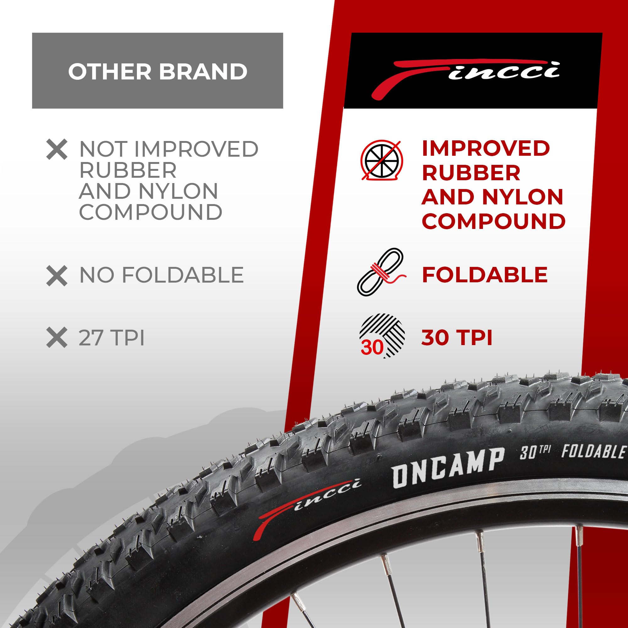 Fincci Pair 275 X 210 Mountain Bike Tire 54-584 Foldable Tires For Road Mtb Mud Dirt Offroad Bicycle - 275X210 Tire Pack Of 2