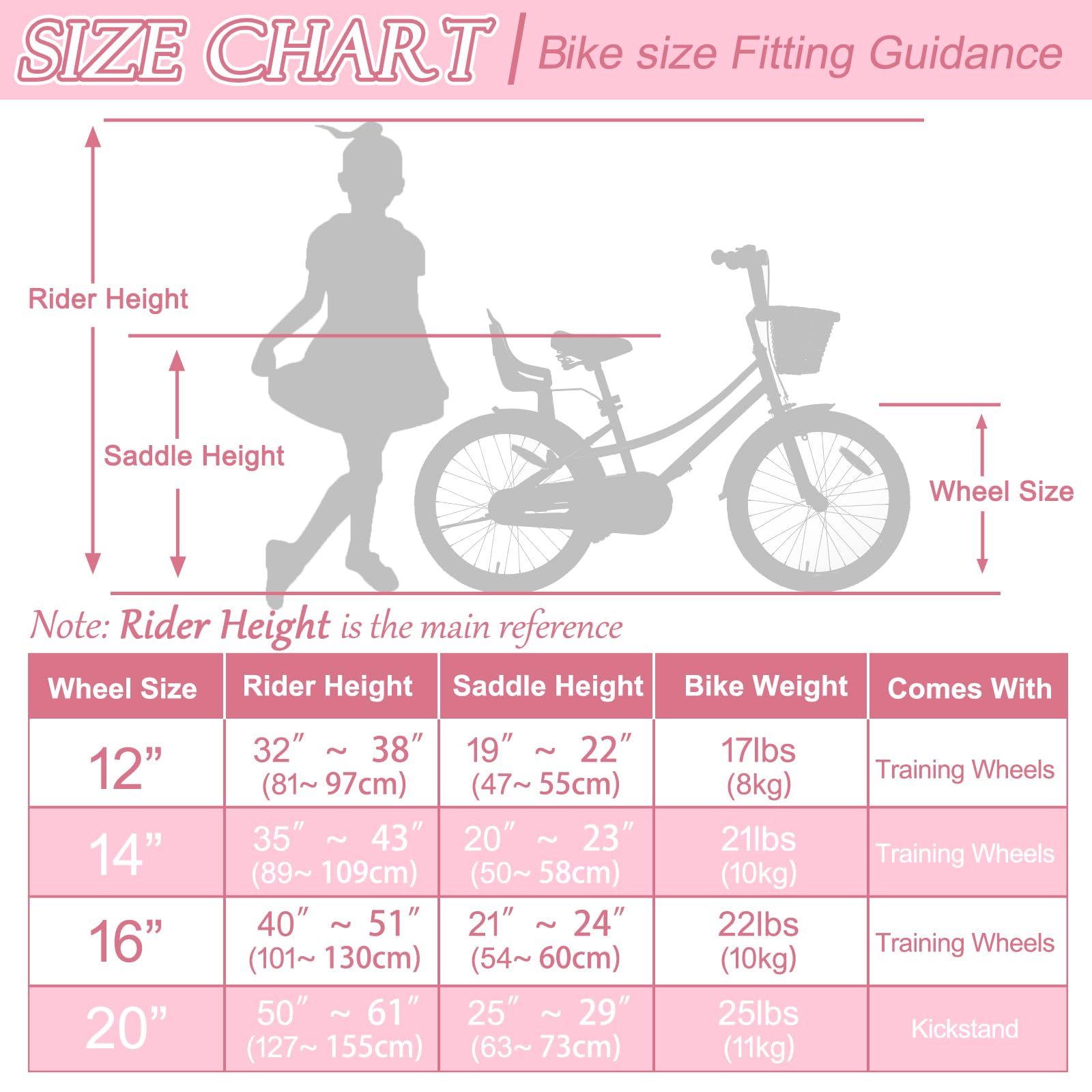 Glaf Girls Bike For 2-12 Years Old 12 14 16 20 Inch Toddlers And Kids Bike With Training Wheels & Doll Seat Girls Boys Bicycle,A