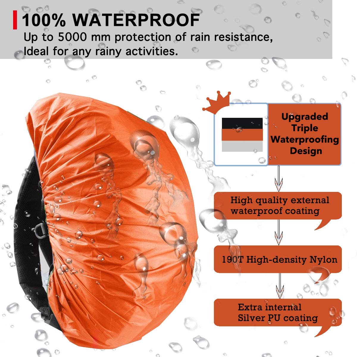 Frelaxy Waterproof Backpack Rain Cover, Upgraded Triple Waterproofing, Antislip Cross Buckle Strap (Orange, M (For 25L-35L Backp