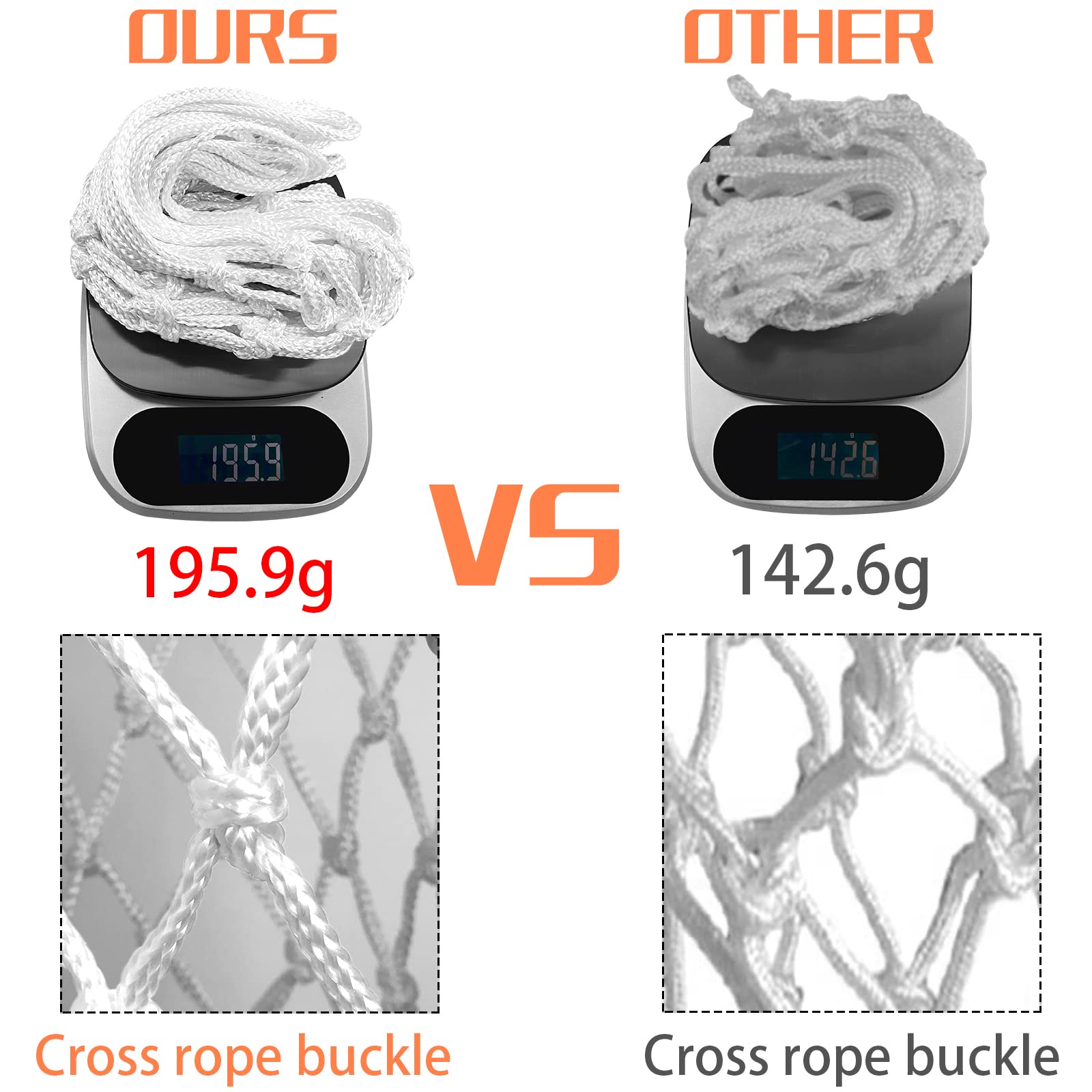 Neijiang Basketball Net Replacement Outdoor, Upgraded Thickening Heavy Duty, All Weather Anti Whip, Fits Standard Indoor Or Outd