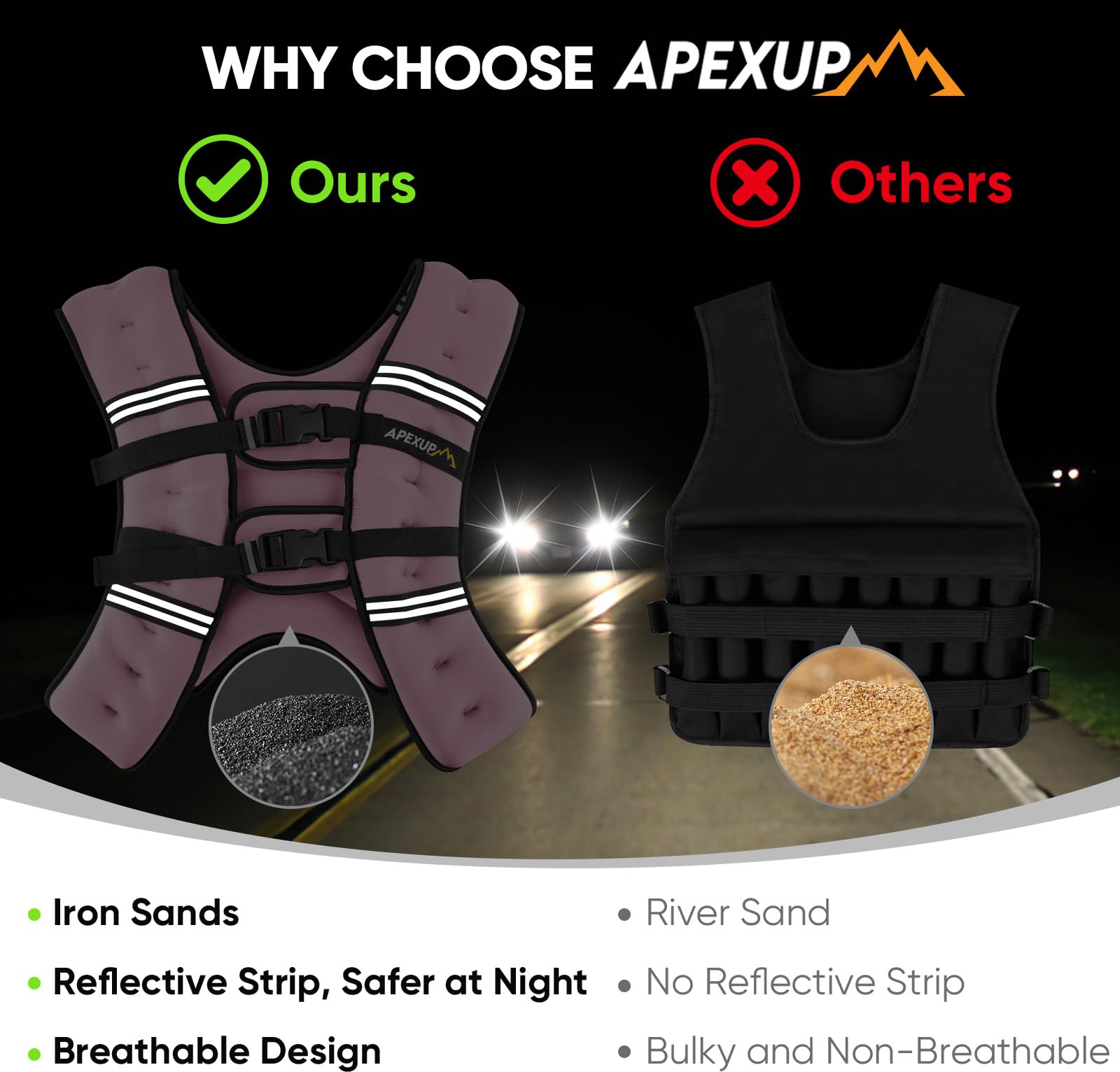 APEXUP 20lbs Weighted Vest Men Women, Weight Vest for Women Workout Equipment for Strength Training Running (Pastel Pink)