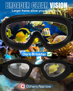 Rantizon Swim Goggles 2 Pack, Adjustable Wide View Anti Fog&Uv Swimming Goggles For Audlt, No Leaking Swim Glasses For Men Women