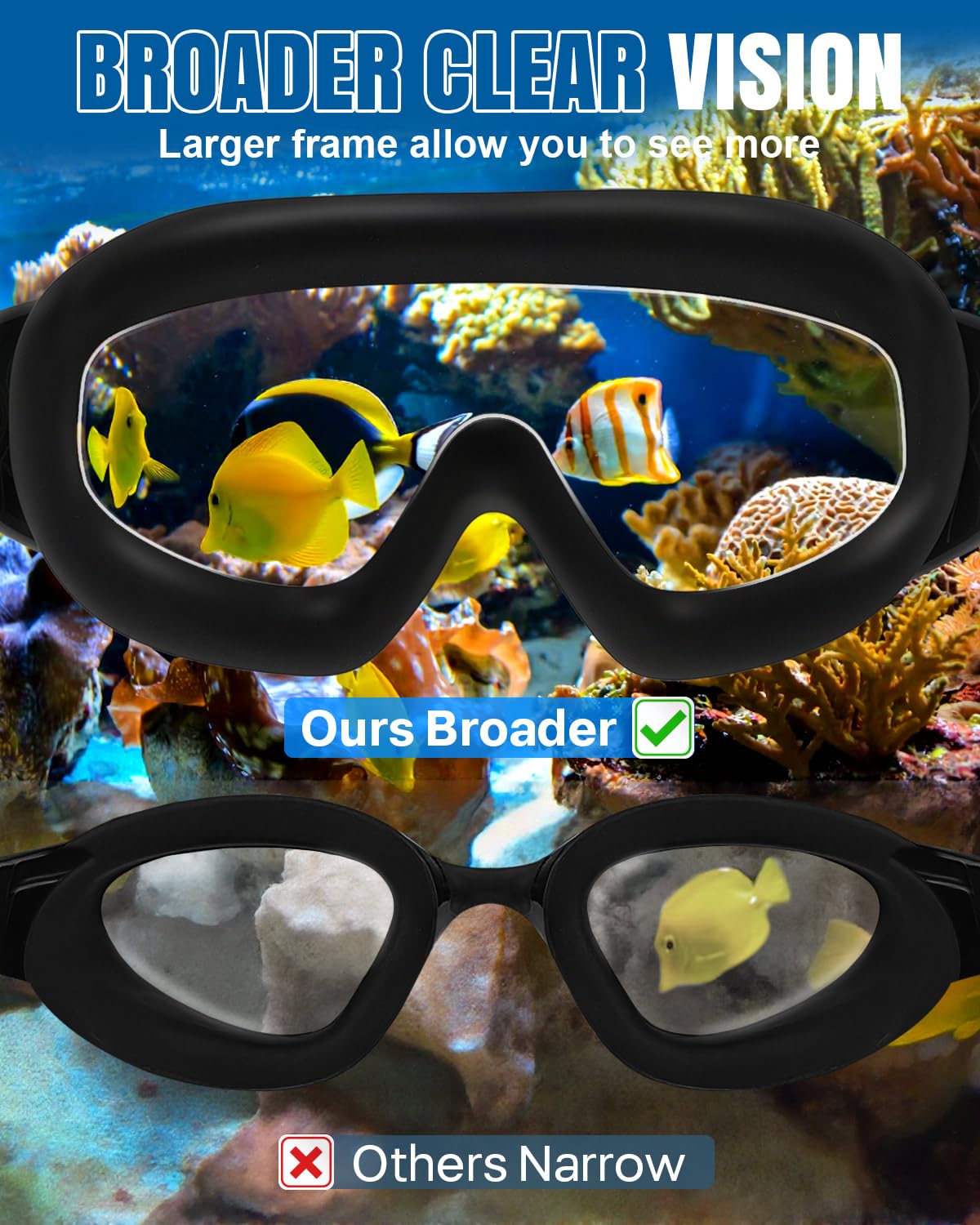 Rantizon Swim Goggles 2 Pack, Adjustable Wide View Anti Fog&Uv Swimming Goggles For Audlt, No Leaking Swim Glasses For Men Women