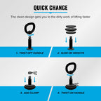 Newme Fitness Adjustable Kettlebell Grip, Loadable Handle For Kettlebell And Dumbbell Weight Strength Training For Men And Women