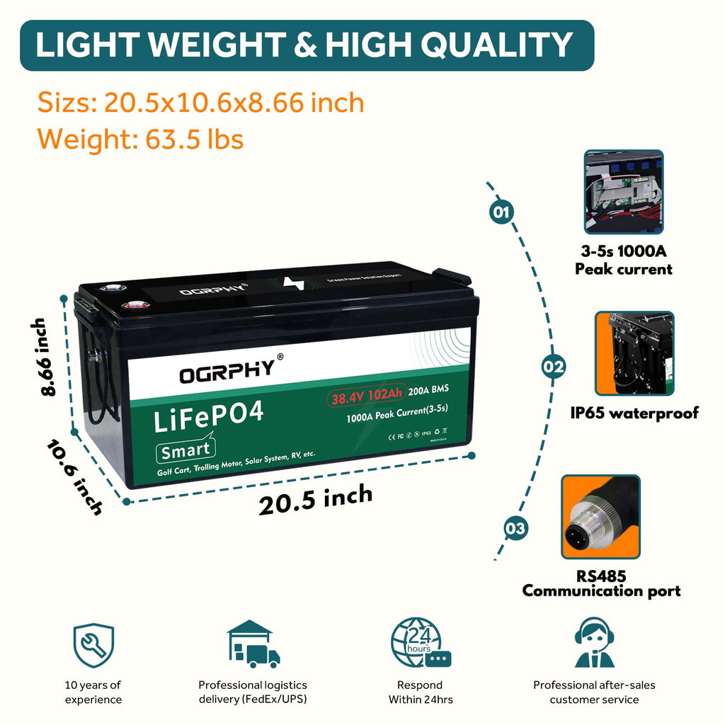 Ogrphy 36V Lithium Golf Cart Battery Conversion Kit, 200A Bms(1000A Peak Current), With Touch Monitor And Retention Strap, 4000+