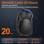Netraty Hand Warmers Rechargeable 2 Pack, 6000Mah Chameleon Electric Hand Warmers, Up To 20Hrs Stocking Stuffers, White Elephant