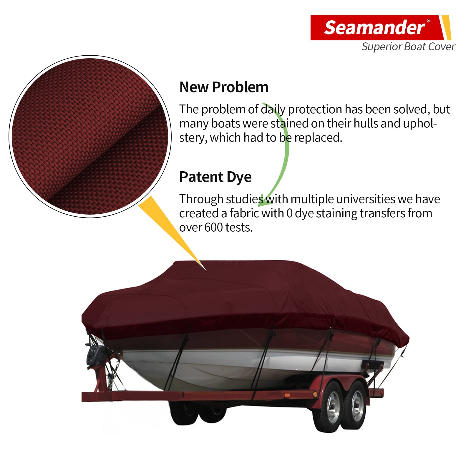 Seamander Waterproof Boat Cover, Solution-Dyed Yarn Marine Grade Cover Fits 23' To 24' Ft Bass, V-Hull, Tri-Hull, Fish & Ski, Ru
