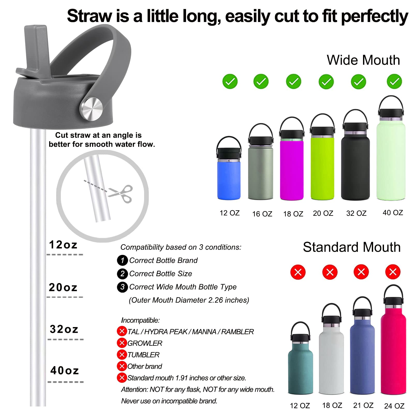Florapell Straw Lid For Hydro Flask Wide Mouth Water Bottles, Top Lids With Straw Compatible With Hydro Flask 32 40 Oz, Replacem