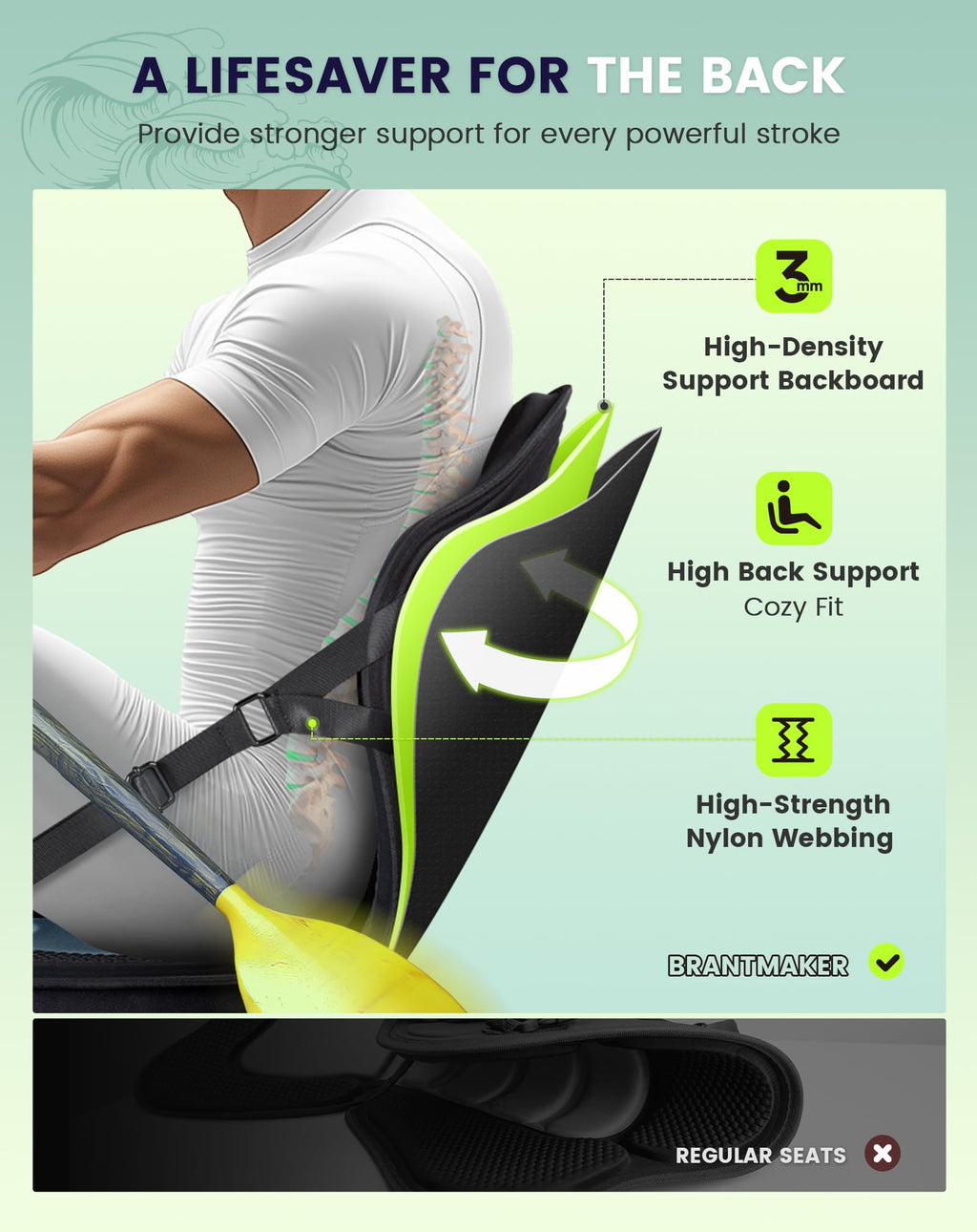 Brantmaker Kayak Seats With Back Support, Paddle Board Seat, Universal Thicken Cushion For Inflatable Paddleboard, Sup, Canoe, O