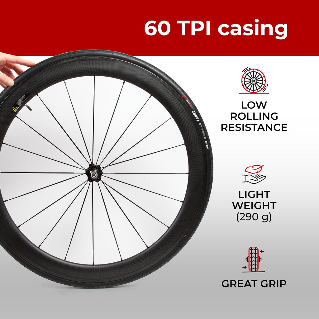 Fincci Pair 700X23C Tires Road Bike 23-622 Foldable Bike Tire 60Tpi With 1Mm Antipuncture Protection For Cycling Racing Touring
