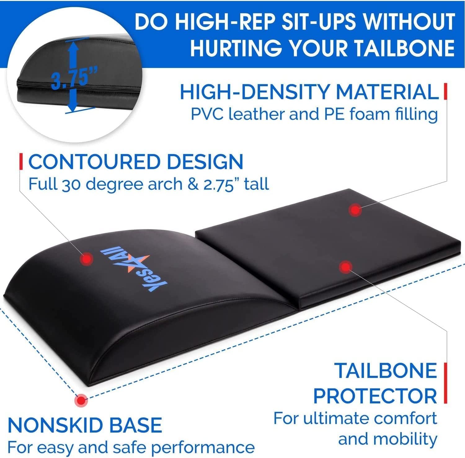 Yes4All Ab Exercise Mat With Tailbone Protecting Pad, Abdominal Wedge - Support For Abs Workout, Sit Up - Abdominal Mat Tailbone