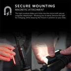 Redshift Arclight Led Bicycle Light, Dual-Color, Front-Rear Bike Light And Mount For Day And Night Riding, 36+Hr Battery Life, A