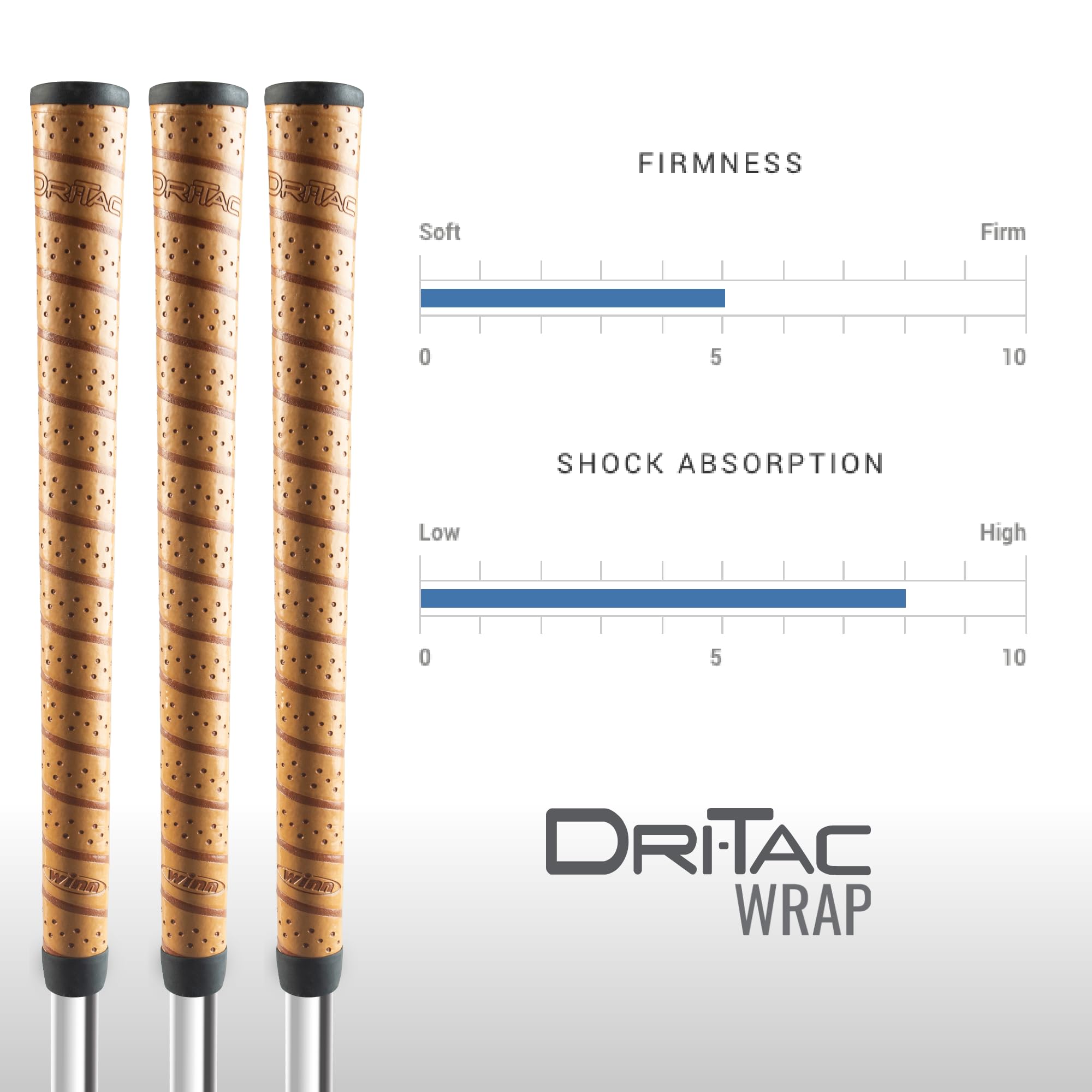 Winn Dri-Tac Wrap Midsize (+1/16'') Golf Grip - Classic Wrap-Style Design With Contoured Feel - Winndry Polymer For Shock Absorp