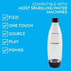 Sodastream Slim Black Carbonating Bottles Twin Pack, 1 L