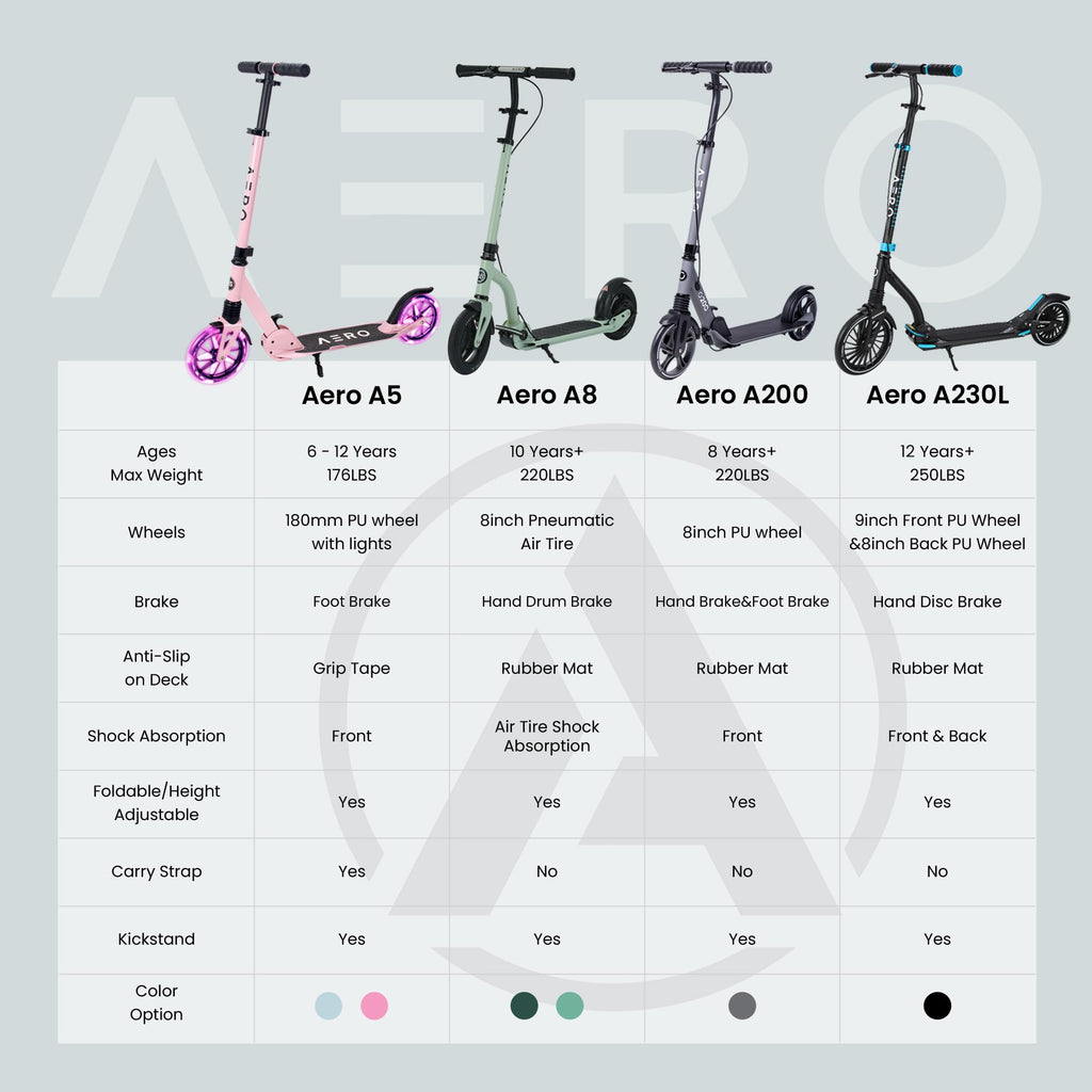 Aero Scooter for Kids 6-12 & Teens | Light Up Big Wheels & Shock Absorption | Boys Girls 2 Wheels Kick Scooter | Foldable & Heig