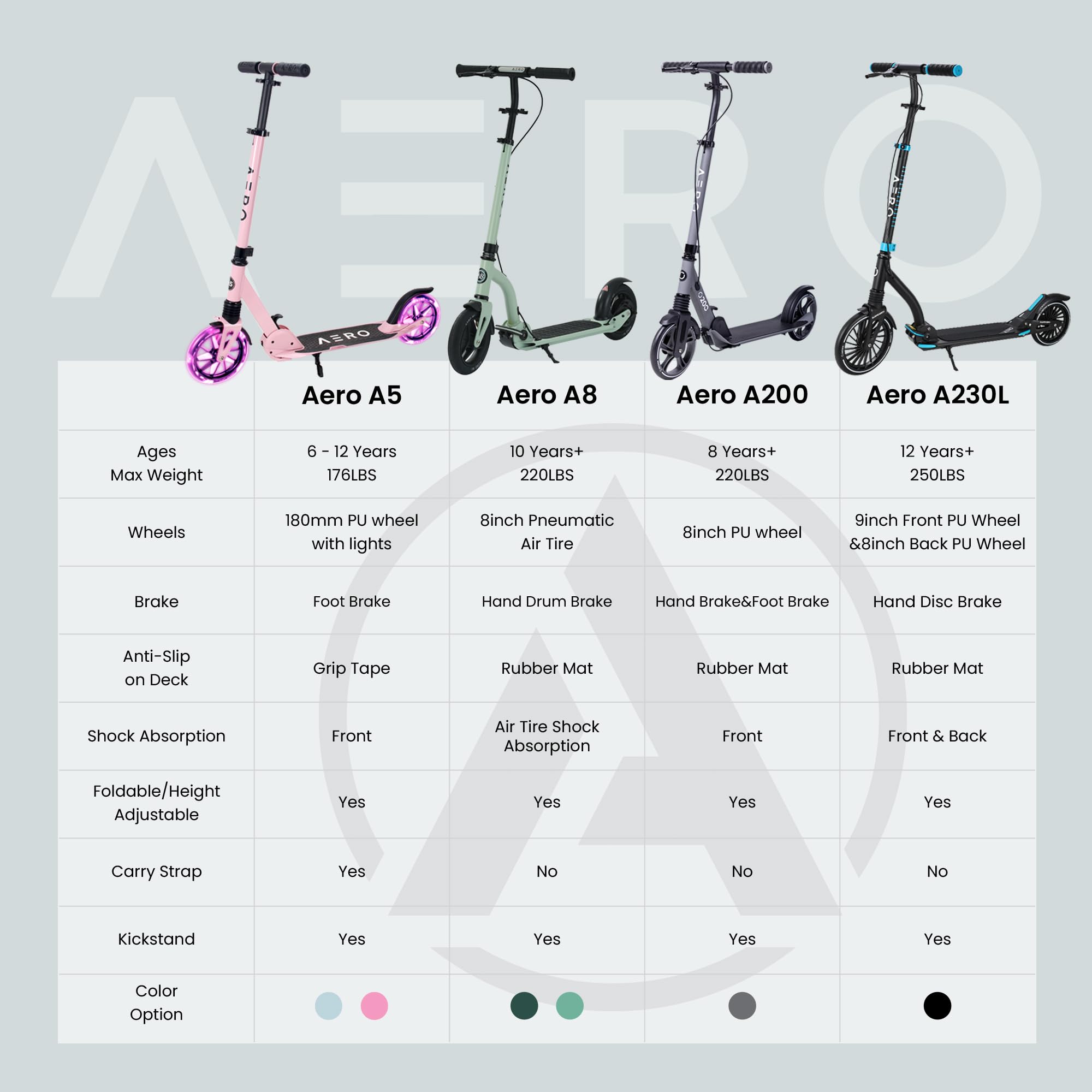 Aero Scooter for Kids 6-12 & Teens | Light Up Big Wheels & Shock Absorption | Boys Girls 2 Wheels Kick Scooter | Foldable & Heig