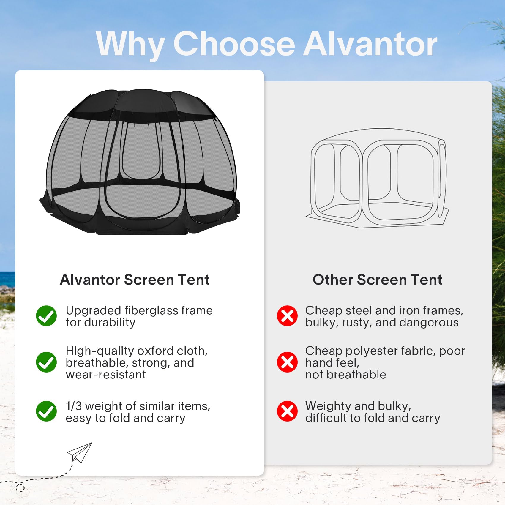 Alvantor Pop Up Screen House, Outdoor Mosquito Mesh Tent With Uv Resistant, Pop Up Canopy Easy Up, Foldable Screen Room For Camp