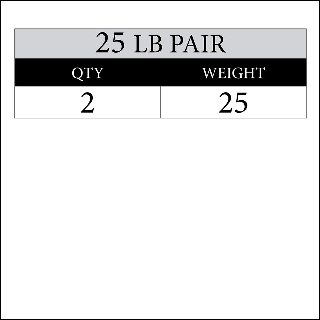 Xmark Tri-Grip (Two 10 Lb, Four 5 Lb, And Two 2.5 Lb) Olympic Plates, One-Year Warranty, Olympic Weight Plates, Classic Design,