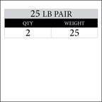 Xmark Tri-Grip (Two 10 Lb, Four 5 Lb, And Two 2.5 Lb) Olympic Plates, One-Year Warranty, Olympic Weight Plates, Classic Design,