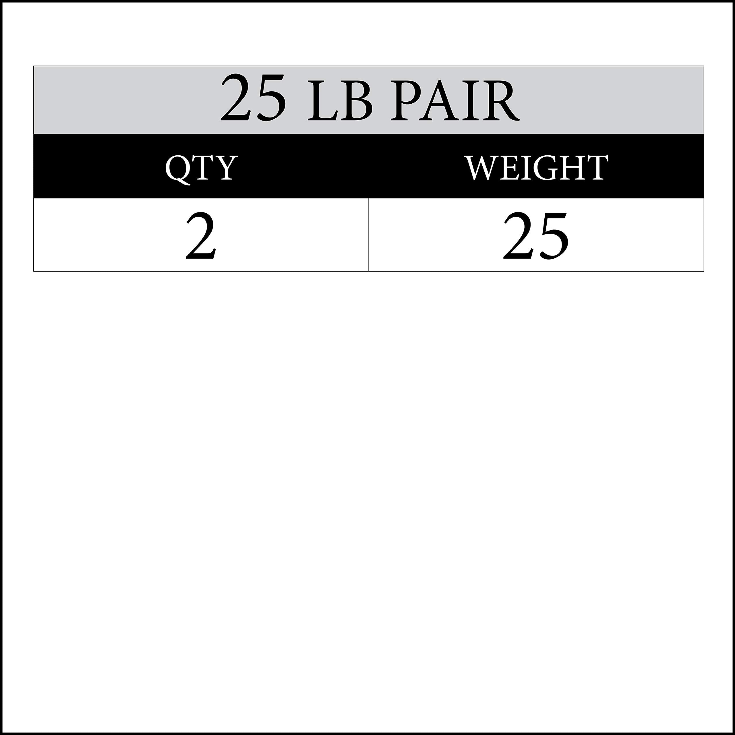 Xmark Tri-Grip (Two 10 Lb, Four 5 Lb, And Two 2.5 Lb) Olympic Plates, One-Year Warranty, Olympic Weight Plates, Classic Design,