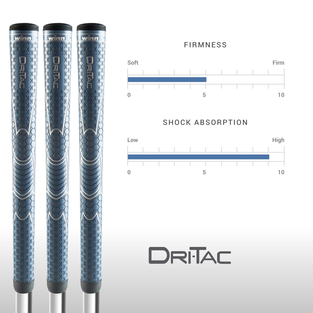 Winn Dri-Tac Midsize (+1/16 Inch) Navy Blue 13 Piece Golf Grip Bundle (